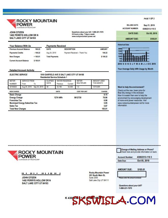 Albania Albanian Power Corporation